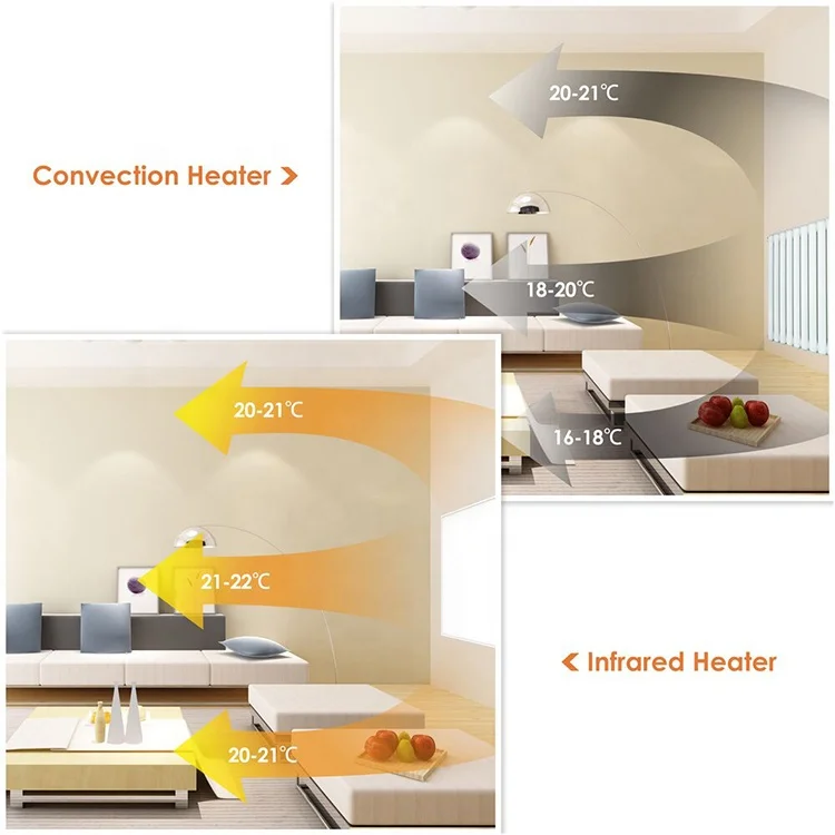 Премиум закаленное зеркало инфракрасный обогреватель LED зеркало нагревательные панели
