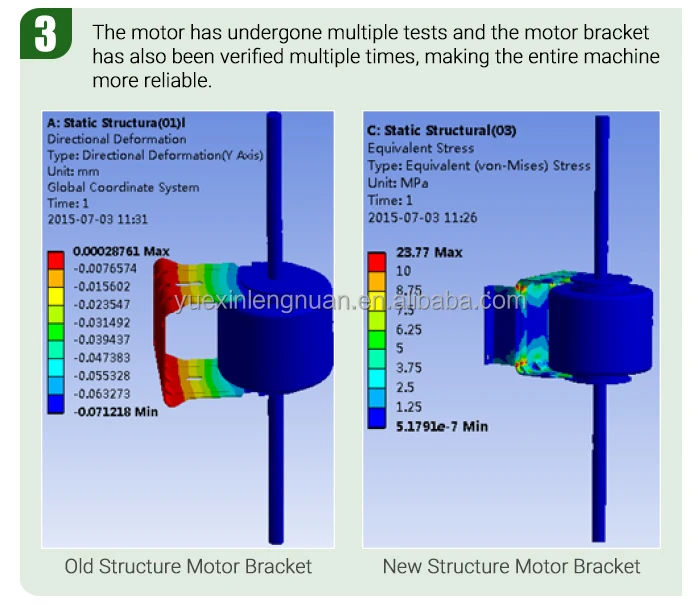 Fan Coil Unit, FCU, HVAC, Ceiling, Ducted - detail 16