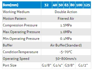 2DNC-Specification.png