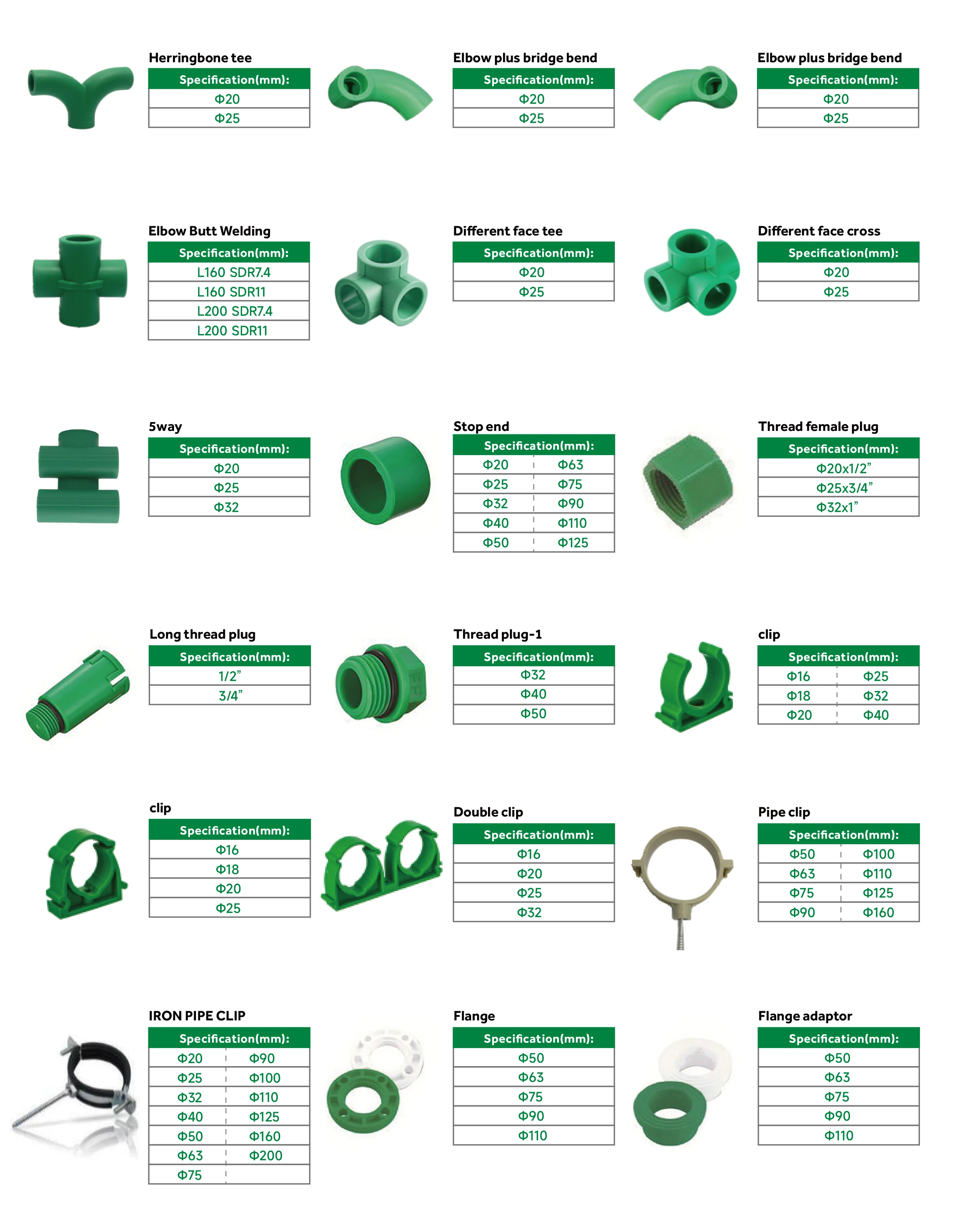 IFAN All Types PPR Pipe and Fitting Water Supply System 20-110MM OEM ...