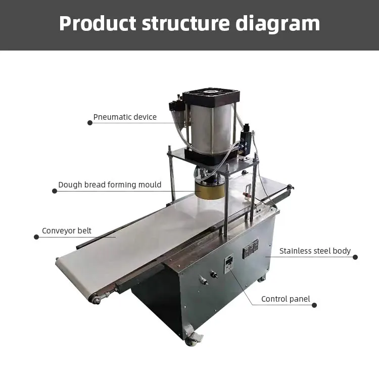 High Precision Snack Machine Pizza Roti Making Frozen Oven For Smart Dough Mixer