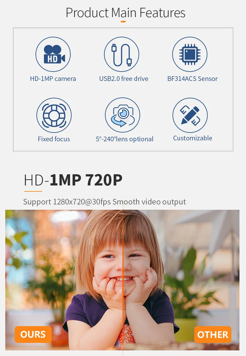 DGZX 1MP HD 720p Laptop Usb Camera Module插图2