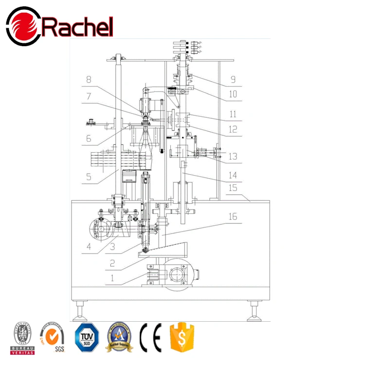 Wire Hood Application Machine for Sparkling Wine and Champagne