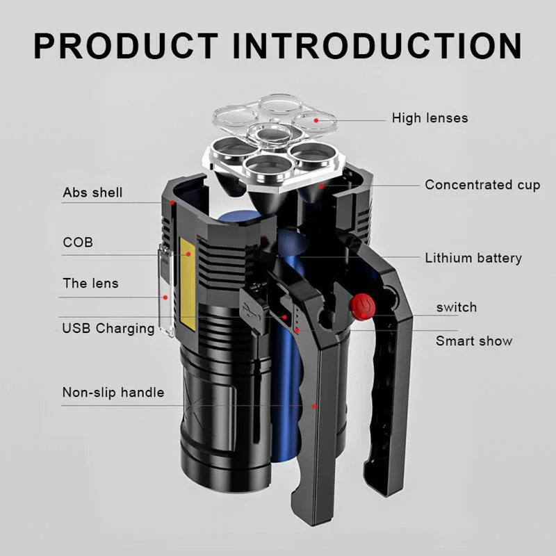 Portable Plastic Side Cob Cheap USB Rechargeable Handheld Usb Torch Flash Light