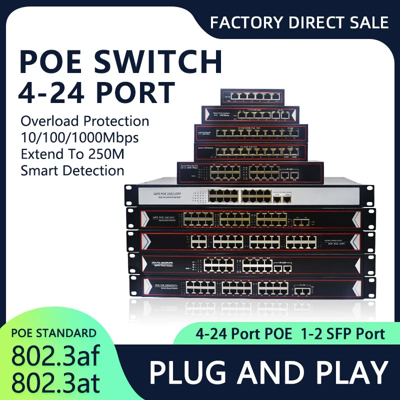 8 Port 10/100Mbps PoE Switch With 2 Gigabit Uplink 1 SFP Slot 30W 10 Ports POE Network Switch details