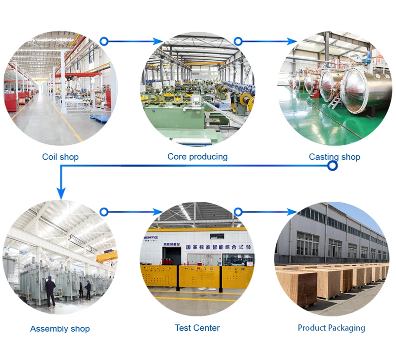 High-Quality 3 Phase 10KV to 400V Step Down 500KVA Power Dry Type Electric Transformer 5