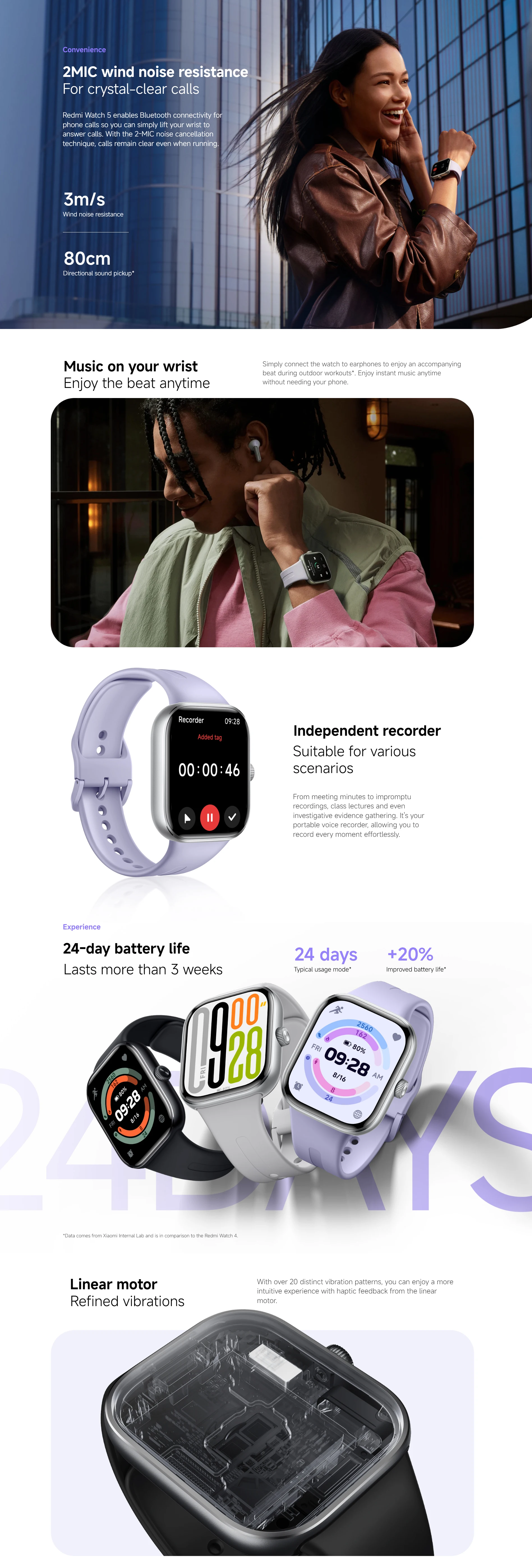 Pour Original Xiaomi Redmi Watch 5 GPS 2.07 "AMOLED 24 jours d'autonomie de la batterie Oxygène sanguin Fréquence cardiaque Fitness Tracker 5ATM