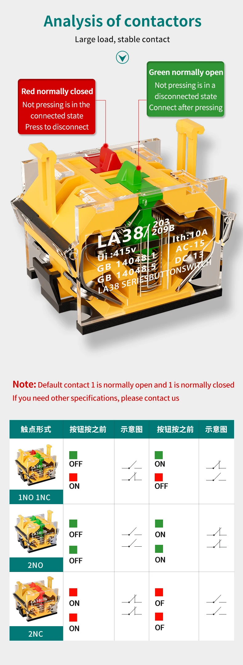 LA38-11D Self-Locking Self-Resetting 22MM Brass Mechanical Momentary Button Switch 10A Max. Current 1NO1NC Screw Terminal