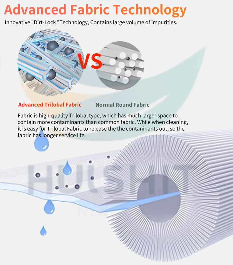 Filter Paper Core Pool Cartridge Filter Paper Core Folding Paper Core Filter Core Density ...