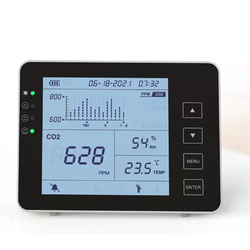 Data Logger Indoor Air Quality Co2 Meter For School,Indoor Carbon