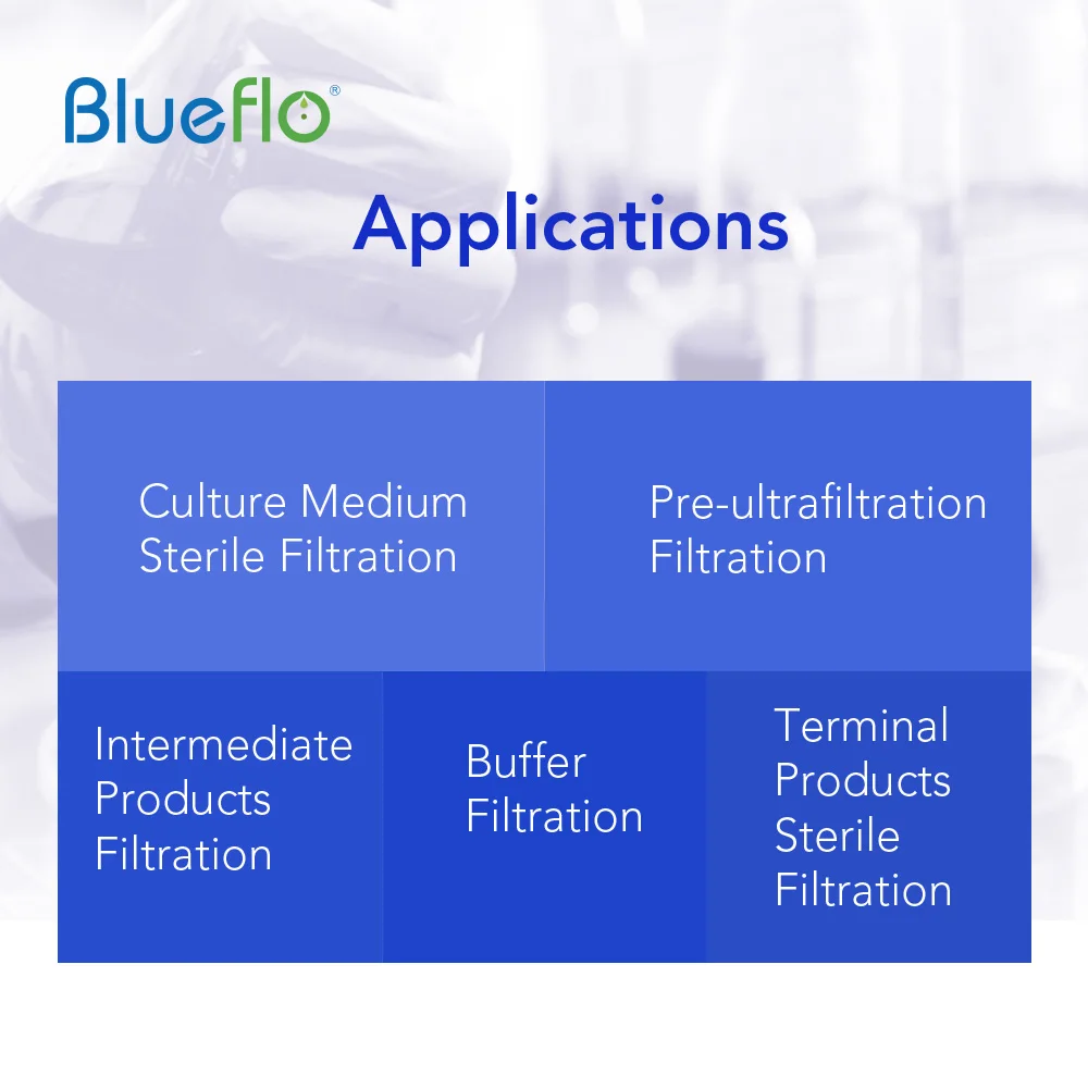 Капсульные фильтры Darlly Mill PES Мембранные плиссированные фильтрующие картриджи для глубины стерильный фильтр 0,2 микрон 1 дюйм три зажима для лабораторного использования