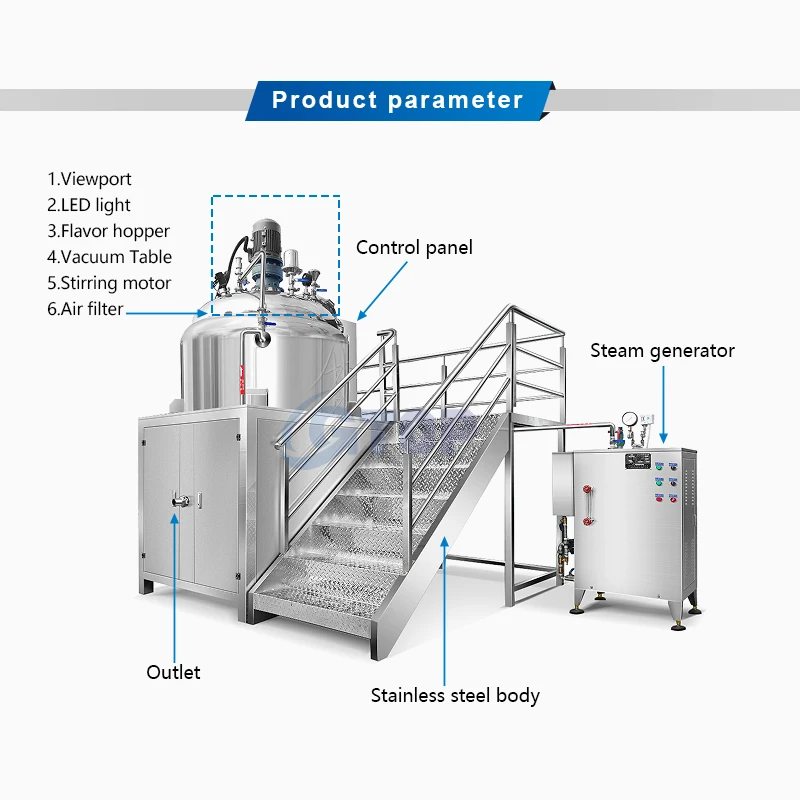 Малый бак для нагрева губной помады смешивания масла дезинфицирующее средство производственная линия геля