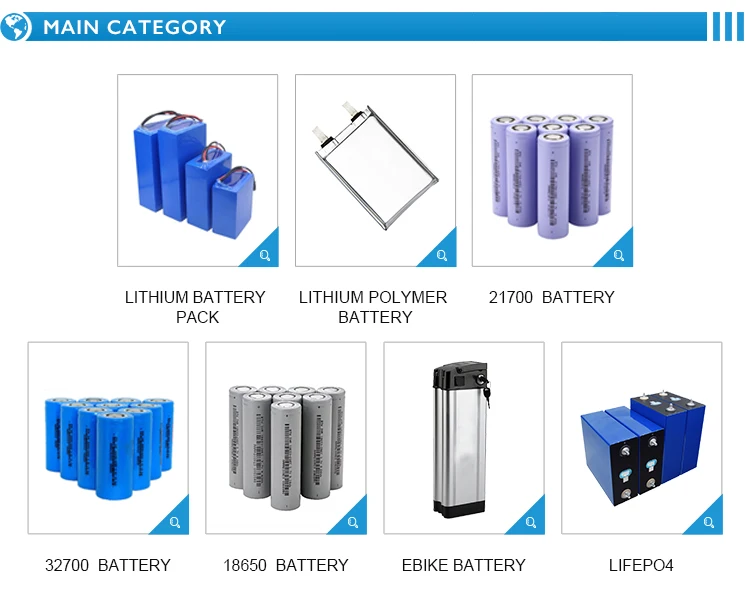 High Discharge 3.7v Lithium Ion 10c Rechargeable Battery 2000mah 18650 ...