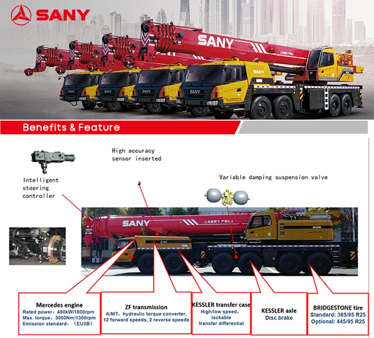 SAC1300S SANY All Terrain Crane 130 Tons Lifting Capacity Crane Truck Lamp Good Condition for Sale