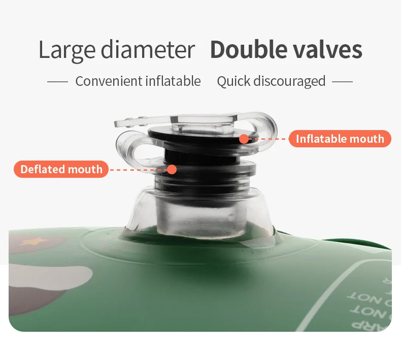 Swimbobo comfort Take Firm Grip Christmas Money Adult and Kids Inflatable Sports Ski Ring Float Snow Tube