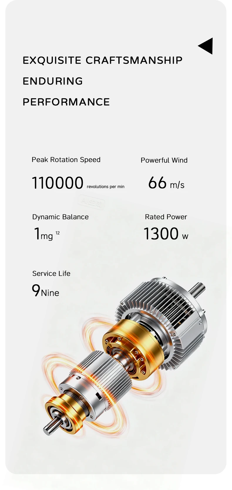 Specifications