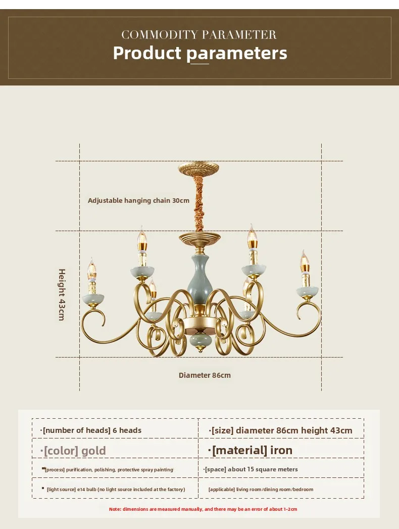 Specifications
