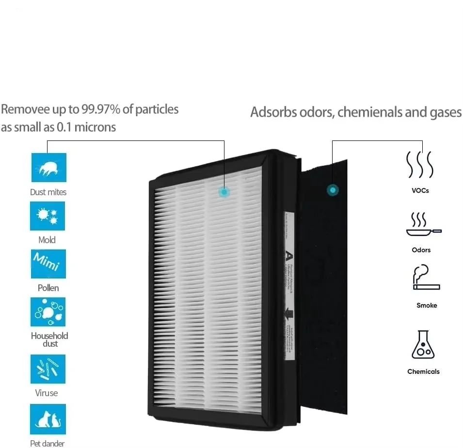 product walson replacement true h13 hepa  activated carbon filter compatible for fap c01 a idylis ac 2119 iap 40 140 iap 10 150-5