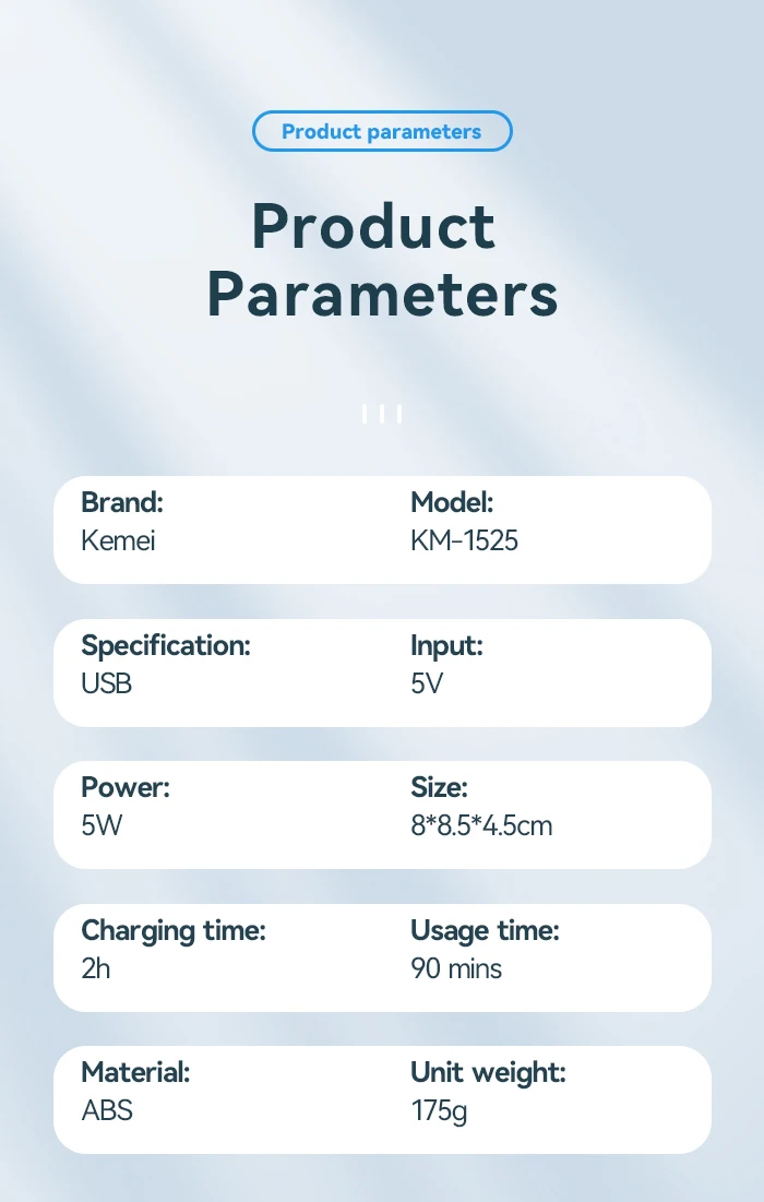 Specifications