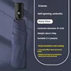 8K Automatic Umbrella(Navy)