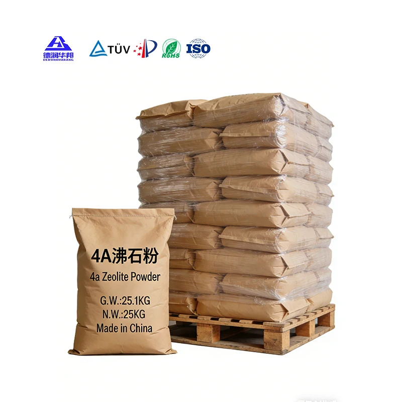 4A Zeolite Detergent Uses 4A Zeolite Molecular Sieve Raw Materials Adsorbent Phosphate-Free Washing Additive