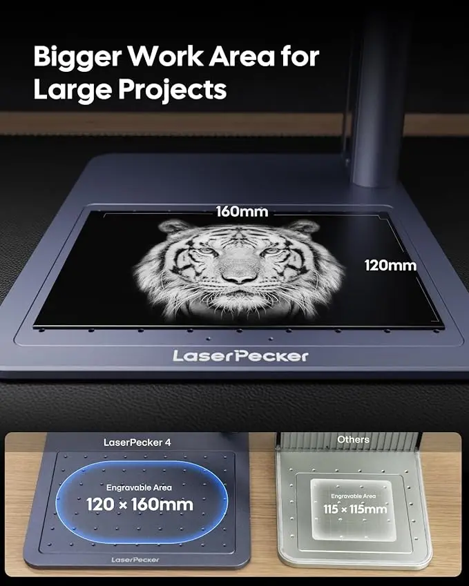 Portable Laser Engraver Laserpecker 4 LP4 - Precision 0.01mm Laser