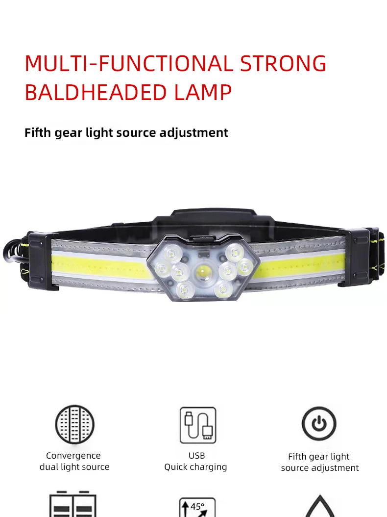 2022 new waterproof 270 Wide Beam Flashlight Bright Headlight Rechargeable LED COB Head Lamp For Running Camping details