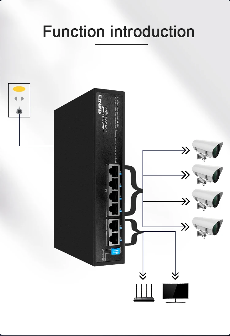 OEM 4 8 16 Port Unmanageable Fast Ethernet PoE Switch Support 10/100M ...