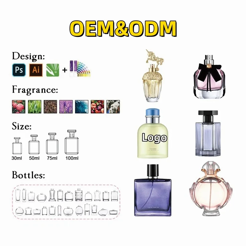 Perfume Bottle Perfume Shop Name Ideas Womens Fragrance Business
