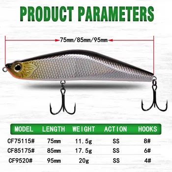 ABS Bionic Lure for Shore Casting Tongueless Mackerel Sinking Pencil 75mm 115g / 85mm 175g / 95mm 20g – Pencil – view 4