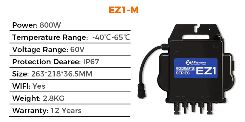 APsystem Micro Wechselrichter AP Systems EZ1-M EU - 800 Watt