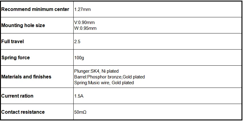 High Quality Gold Plated Spring Test Probe Pin for PCB Board ICT Fixture