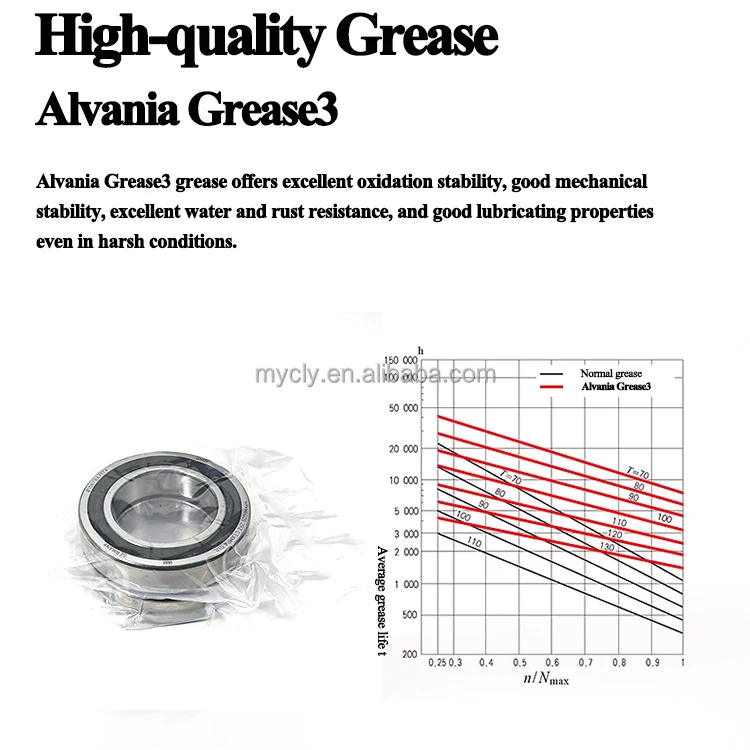 【未開封】 MUC-B20SB2 HYKH6009 2RZ CTXMP4 DUL Bearing - Precision Ceramic Ball Bearing