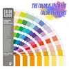 CMYK