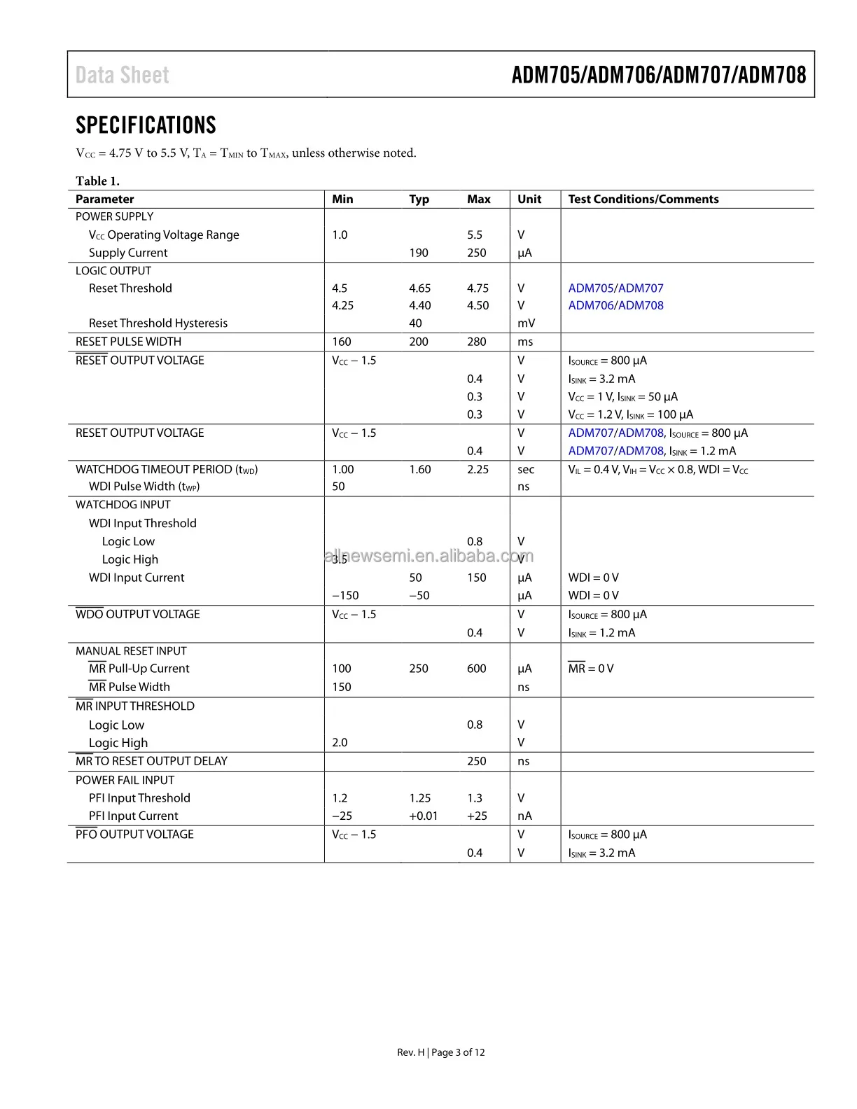 ADM708SARZ (3)