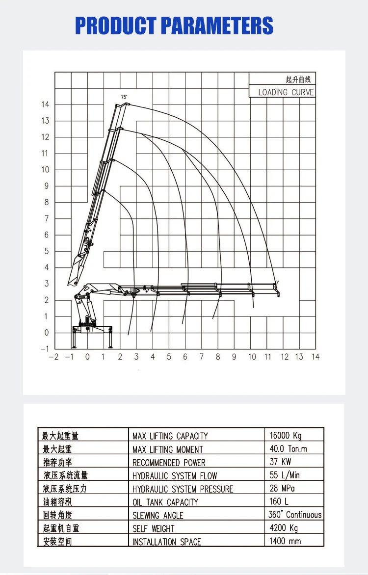 product-1-1 product-1-1