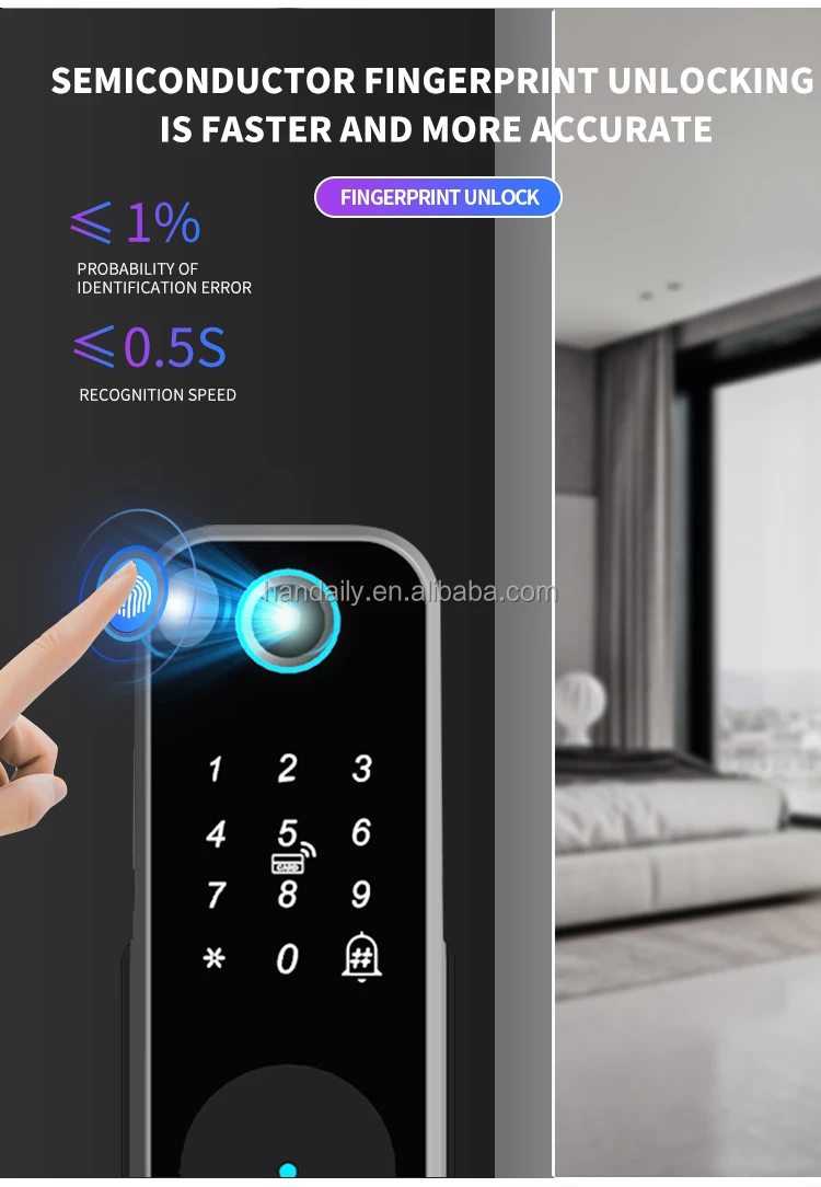 Waterproof Smart Lock with Fingerprint, Password & RFID – Tuya Wi-Fi ...