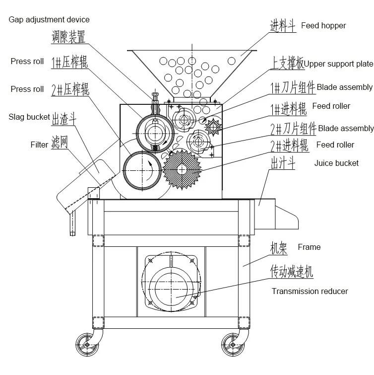 Good Performance Orange Juicer Machine Automatic Nasco With CE Certificate