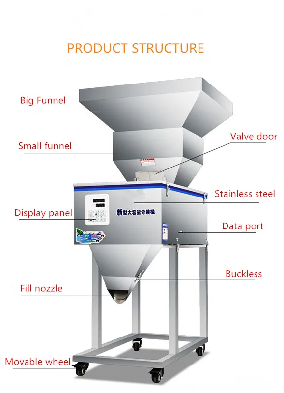 Automatic Super Large Capacity peanuts Beans Granule Tea Powder Weighing Packing Bag Nuts Filling Machine