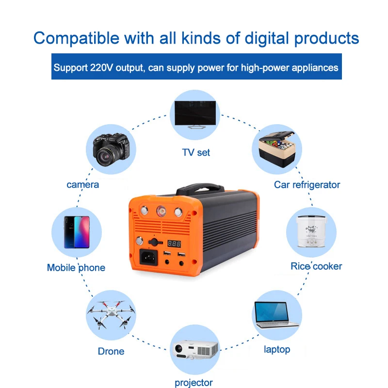 Новейший Портативный портативные зарядные устройства 50000 мАч/60000 мАч емкость поддержка как DC12V 5V и AC110v 220v 300 Вт Выходная мощность Банк
