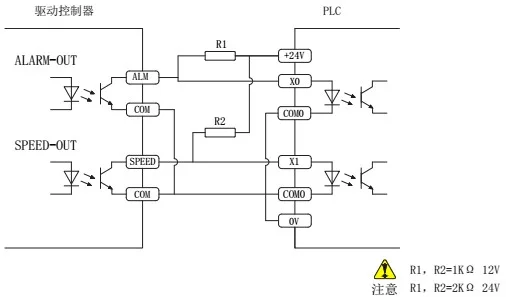 Factory Motor, Bld-300b, 24v, 800w, Brushless - detail 10