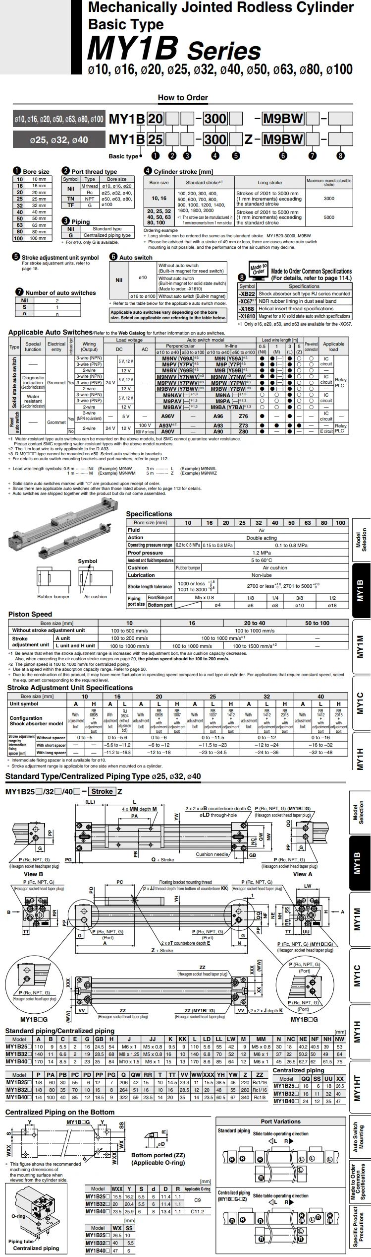 Mechanically Jointed Rodless Cylinder/basic Type - Buy Mechanically ...