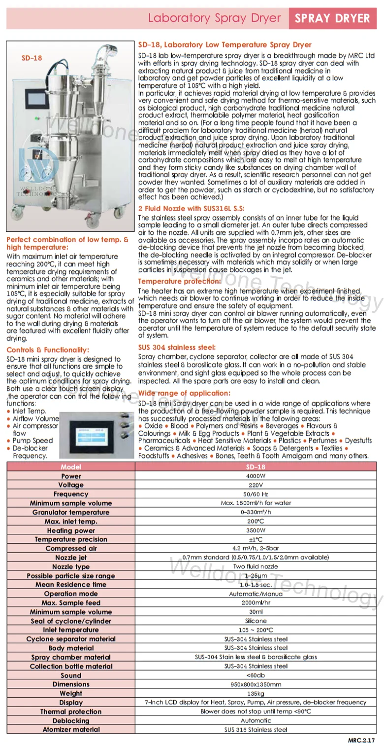 Low Temperature Vacuum Spray Dryer with 30~300℃ Air Inlet Temperature and 1kg/h Evaporation Capacity for Laboratory Use
