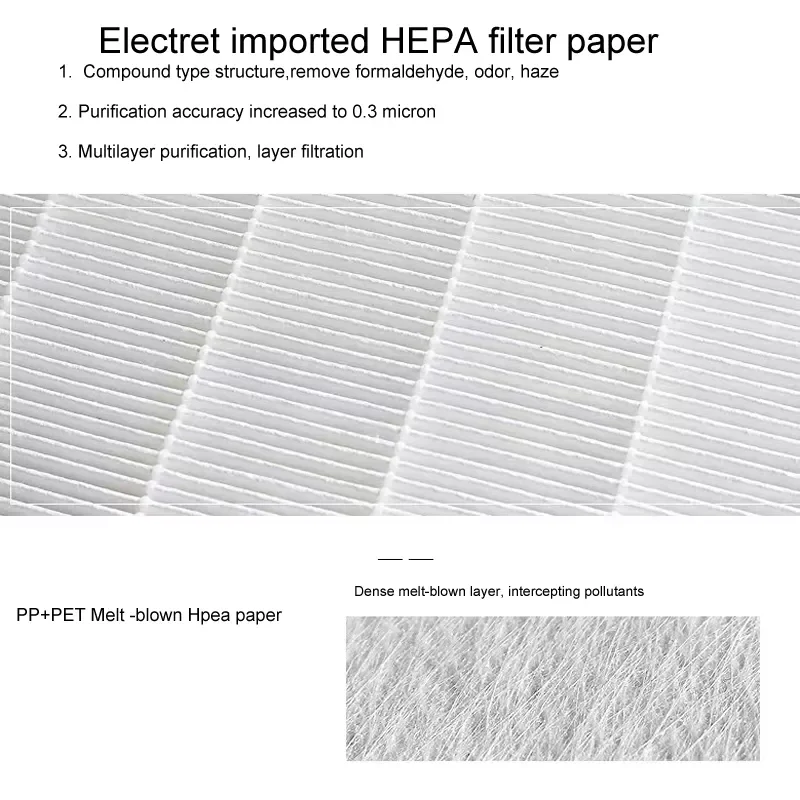 product oem customized high efficiency mini air purifier  h13 h14 hepa filter replacement for brands air purifier-3