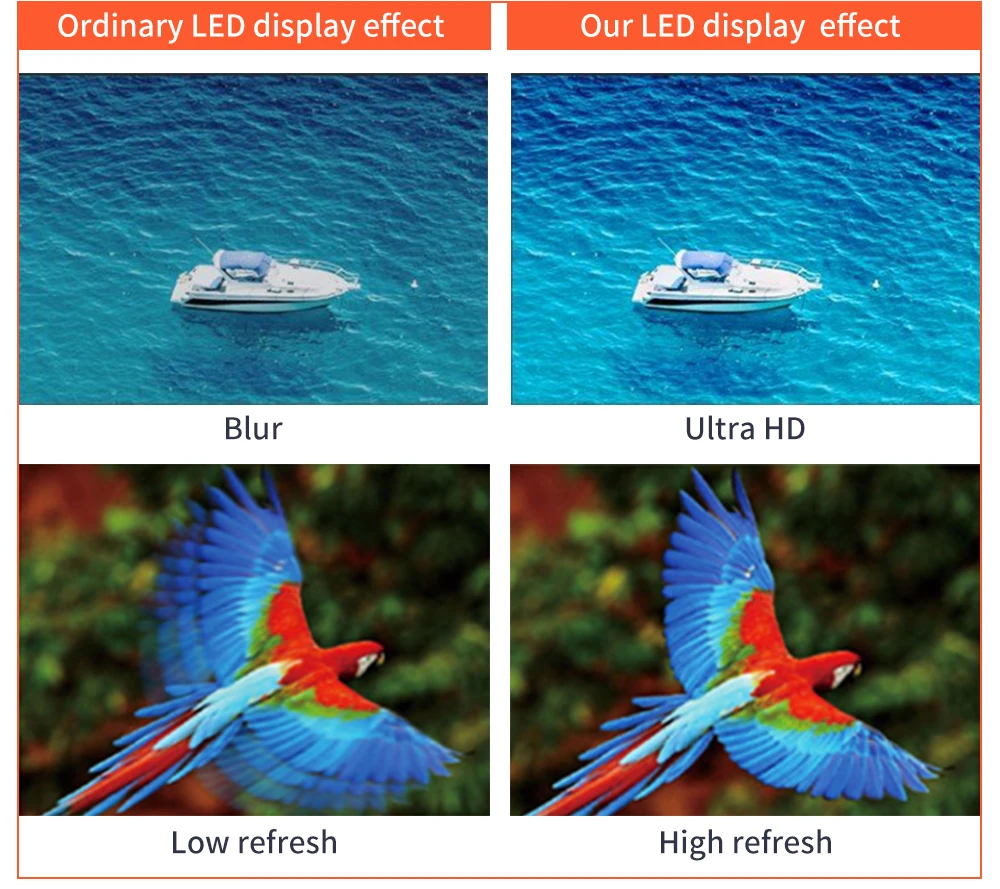 Outdoor Digital Advertising Board