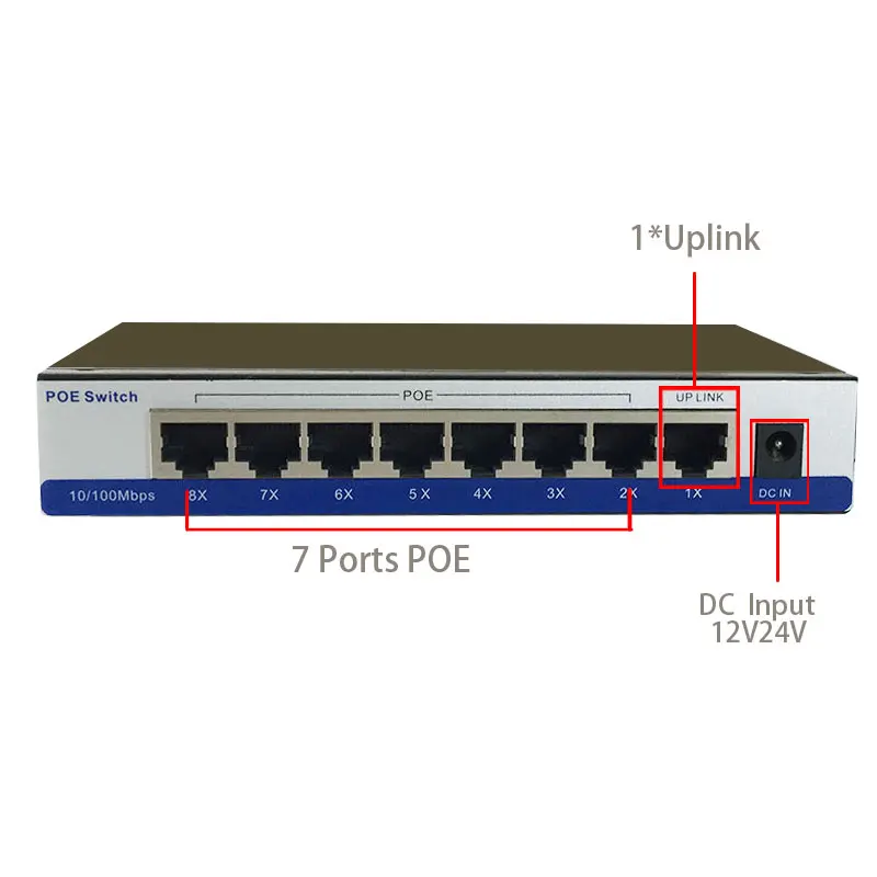 Passive Poe Switch 8 port power ethernet 12V-24V for Ubiquiti Nanostation  Unifi MikroTik RouterOS RouterBoard 24v wifi poe
