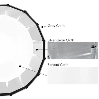 Neewer Hexadecagon Softbox 35.4 Inches/90 cm With Grey Rim and Bowens Mount, Softbox Diffuser for Neewer CB60 CB100 CB150 SL-60W detail image