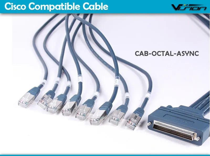 シスコ　cisco NM-16A ASYNCケーブルセット s-l400.jpg