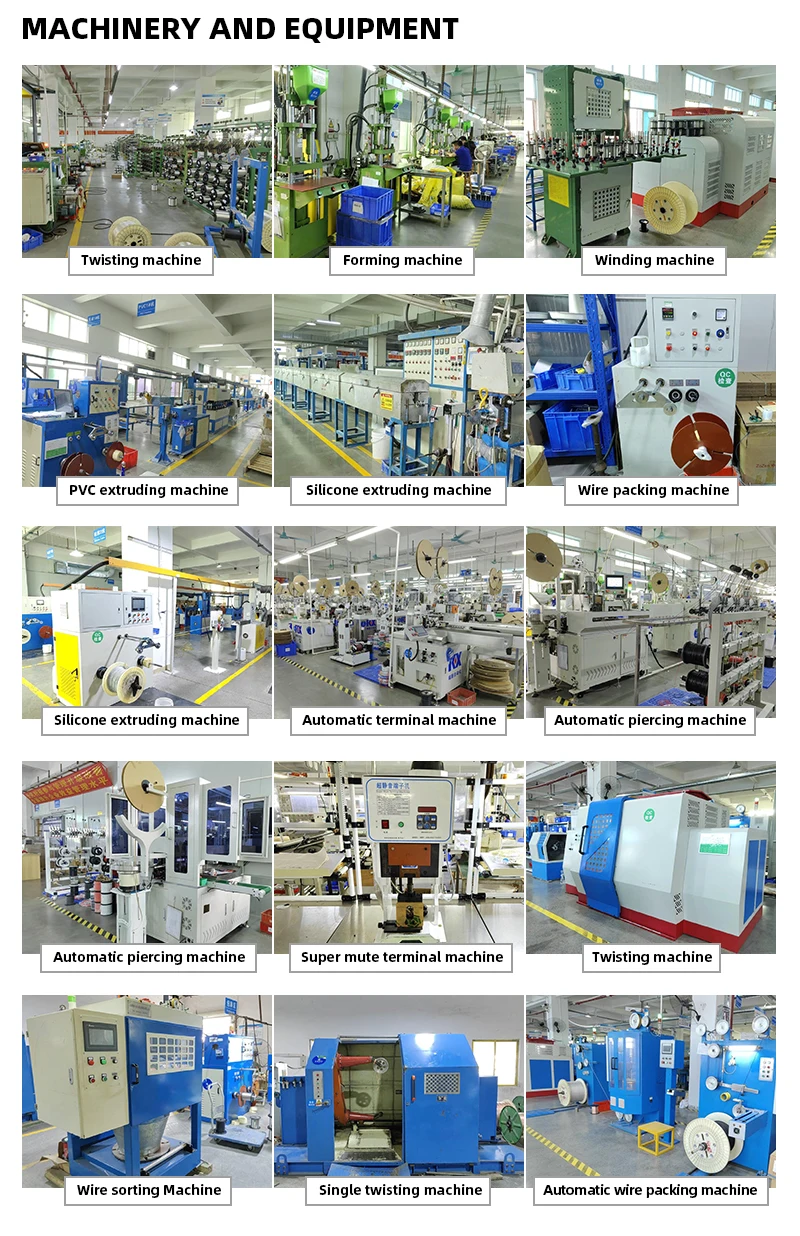 Factory profile