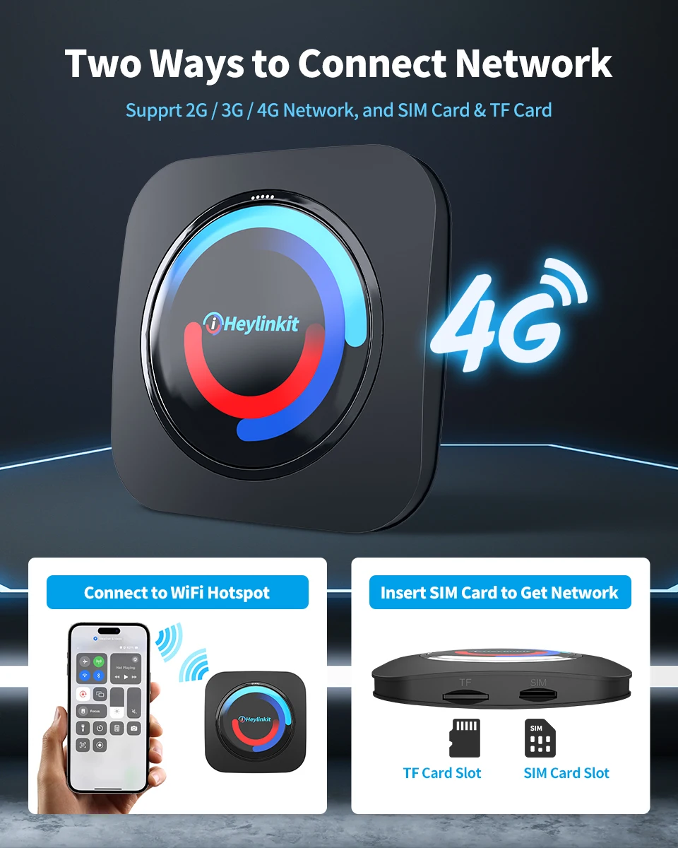 IHeylinkit Wireless Carplay Adapter BW Android 13.0 Ai Box for